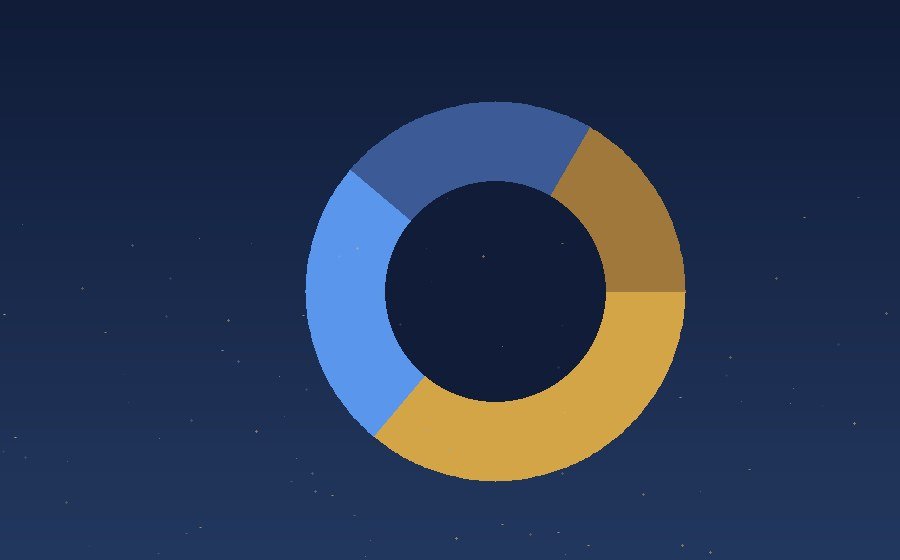 SEO in 2026: Strategies That Drive Sustainable Growth